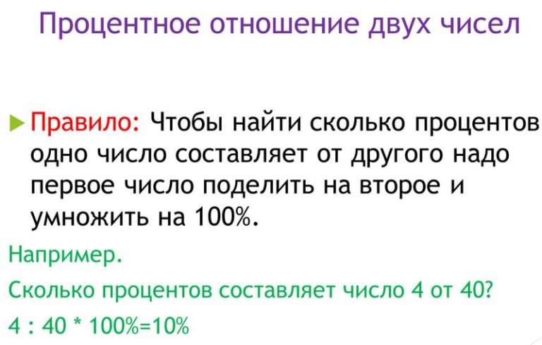 Сколько процентов число 10 составляет от числа являющегося его 1 квадратом 2 кубом